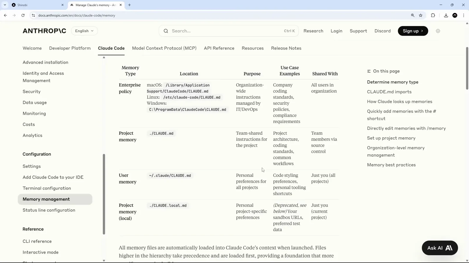 The official memory-file table Anthropic Claude Code memory management docs table comparing enterprise policy, project memory at ./CLAUDE.md, user memory at ~/.claude/CLAUDE.md and the deprecated project memory local file