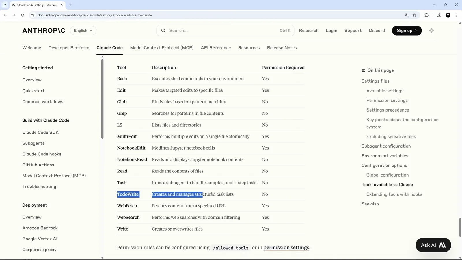 Every built-in tool and whether it asks first Anthropic Claude Code settings documentation listing every built-in tool with a Permission Required column that marks Bash, Edit, MultiEdit and Write as Yes while Read, Grep, LS and TodoWrite are No